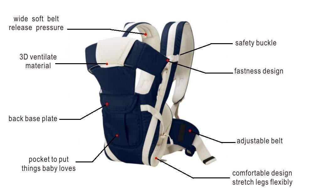 4-in-1 Baby Carrier – Comfort That Moves With You