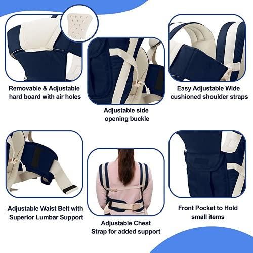 4-in-1 Baby Carrier – Comfort That Moves With You